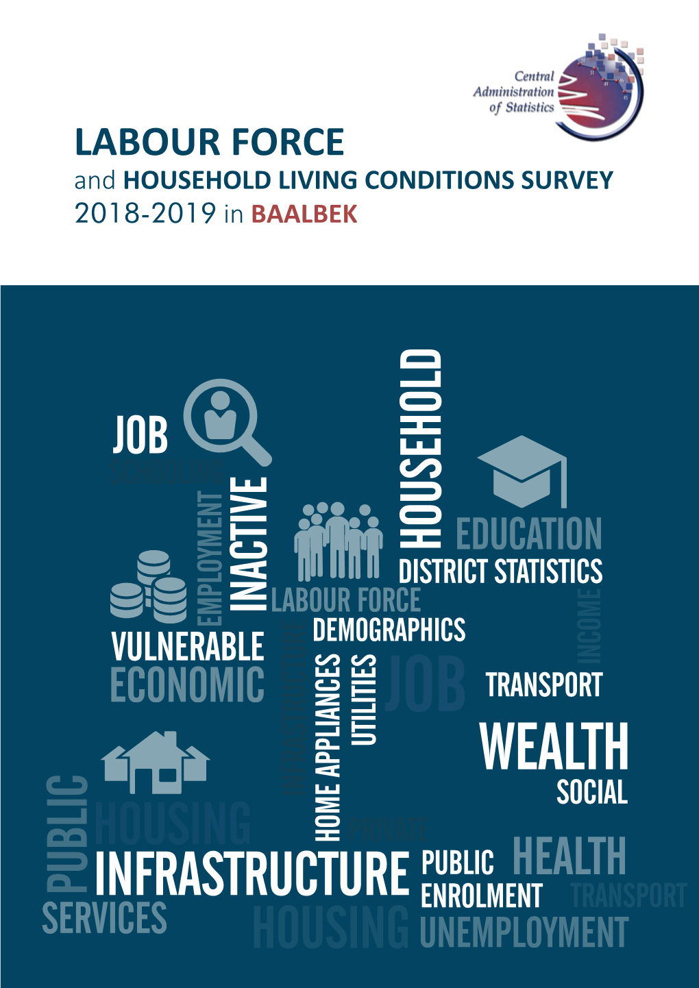 Labour Force ��� Household Living Conditions Survey 2018-2019 �� Baalbek