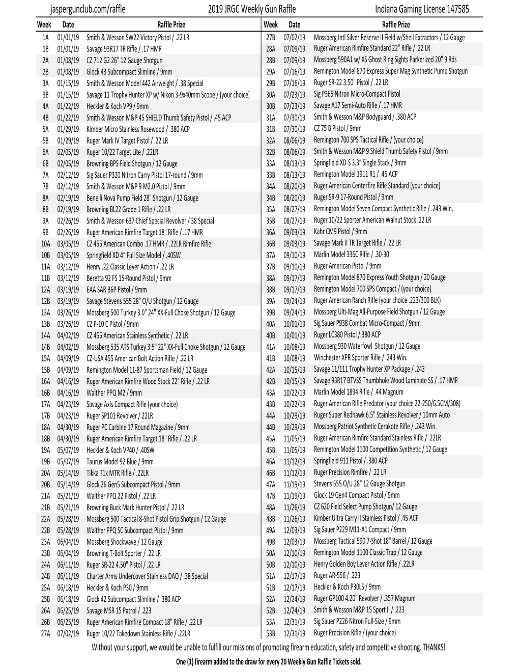 2019 Gun Raffle 2019-01-03.Xlsx