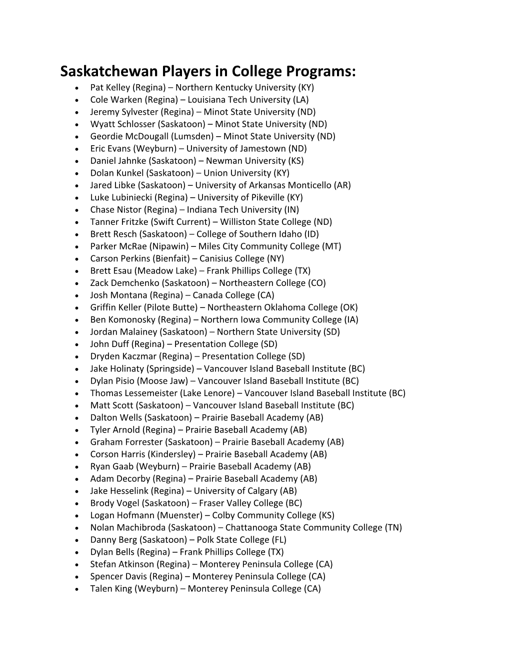 Saskatchewan Players in College Programs