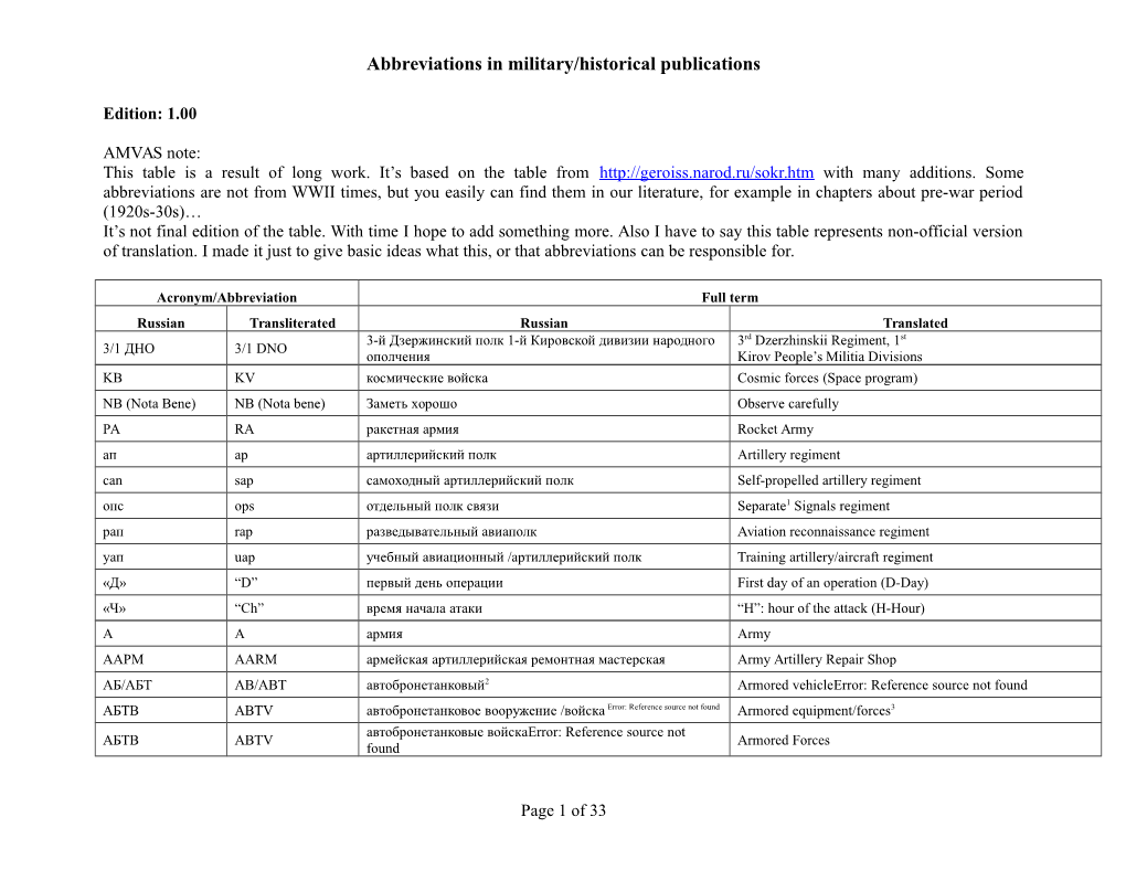 Abbreviations in Military/Historical Publications