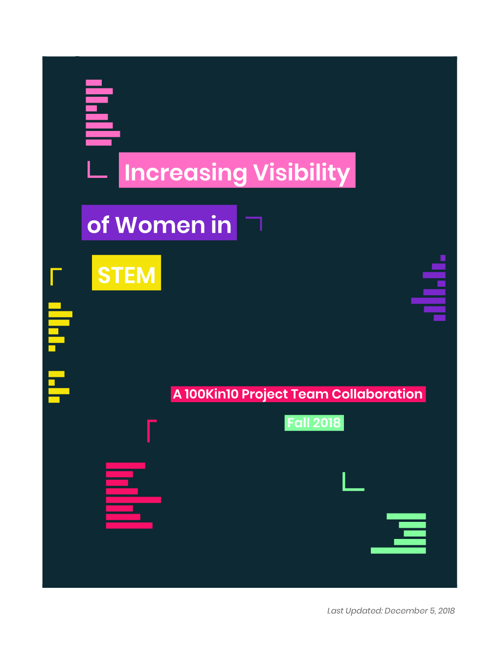 Increasing the Visibility of Women in STEM Educator Toolkit