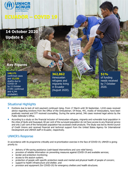 UNHCR Ecuador COVID-19 Update