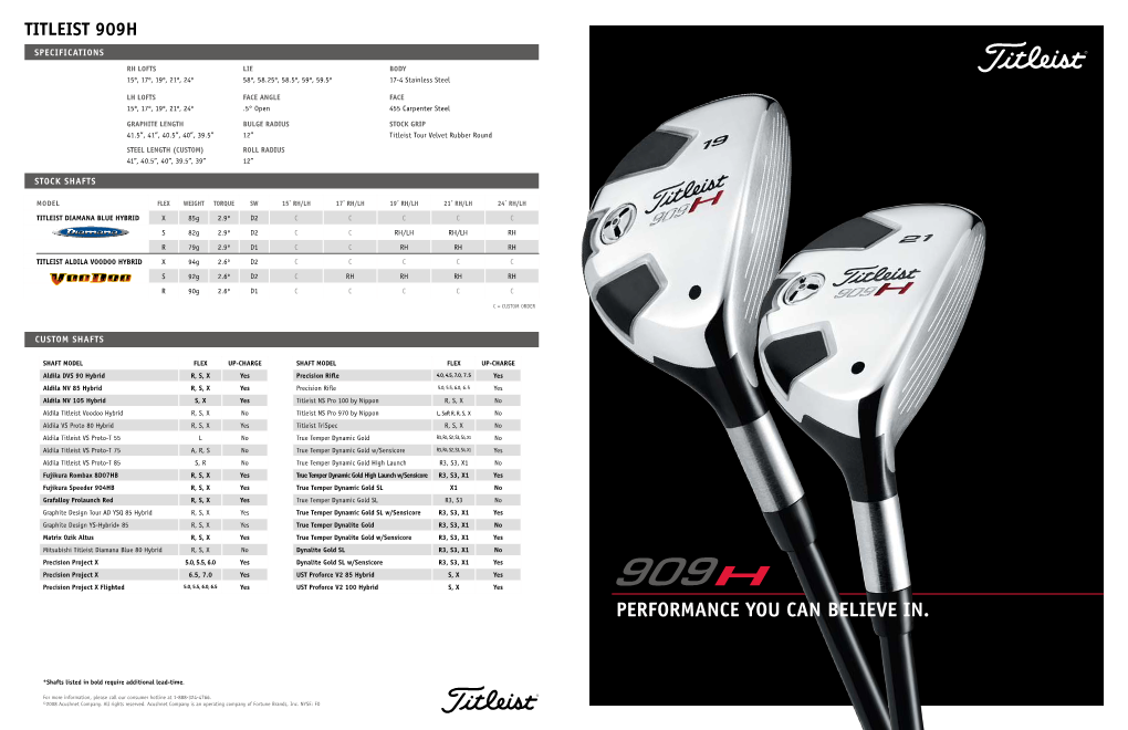 TITLEIST 909H SPECIFICATIONS RH LOFTS LIE BODY 15º, 17º, 19º, 21º, 24º 58º, 58.25º, 58.5º, 59º, 59.5º 17-4 Stainless Steel