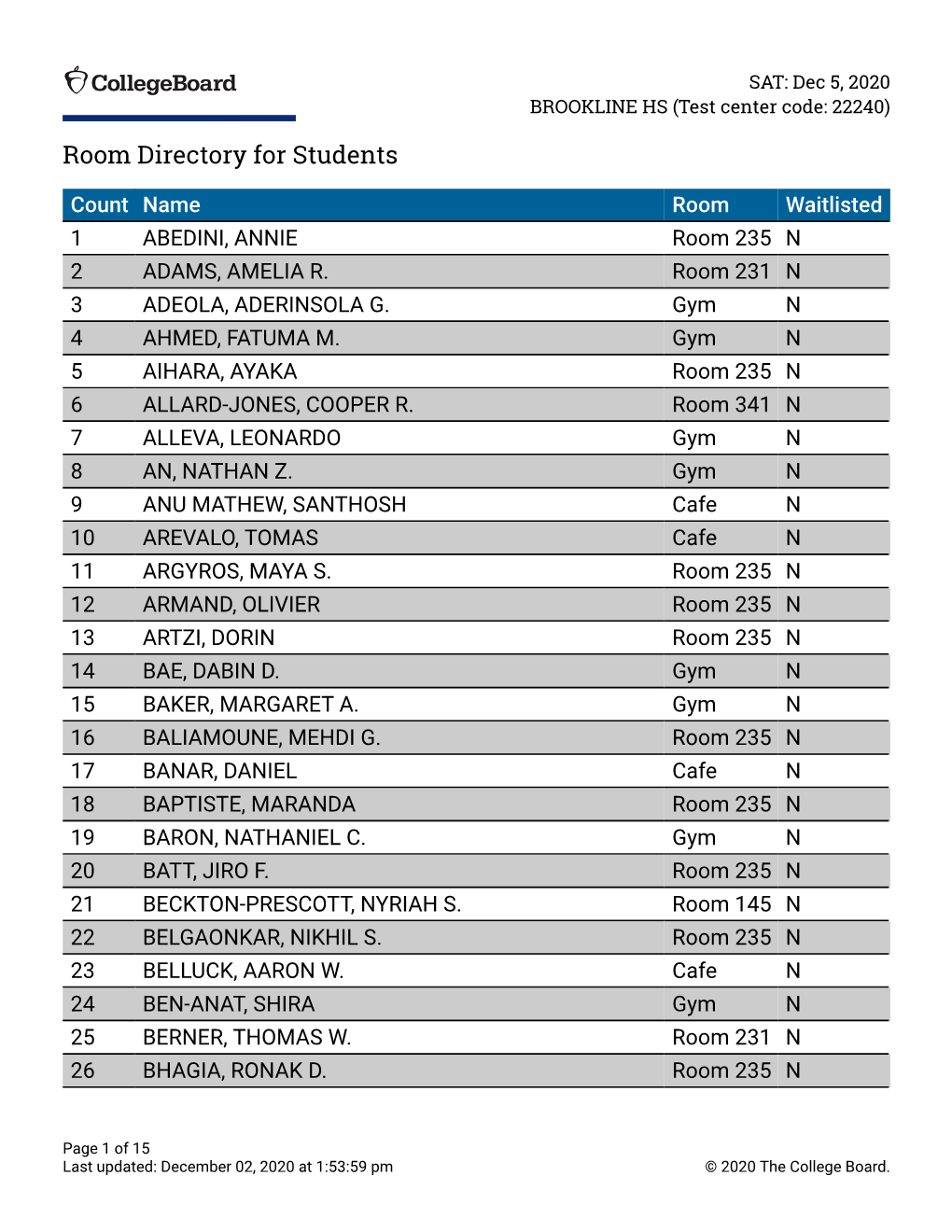 Room Directory for Students