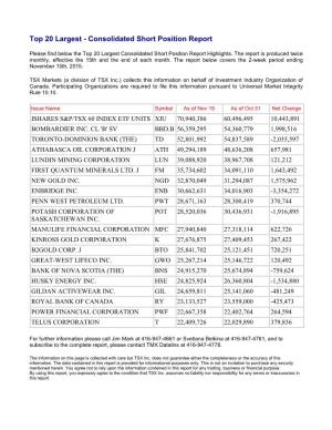 Top 20 Largest - Consolidated Short Position Report