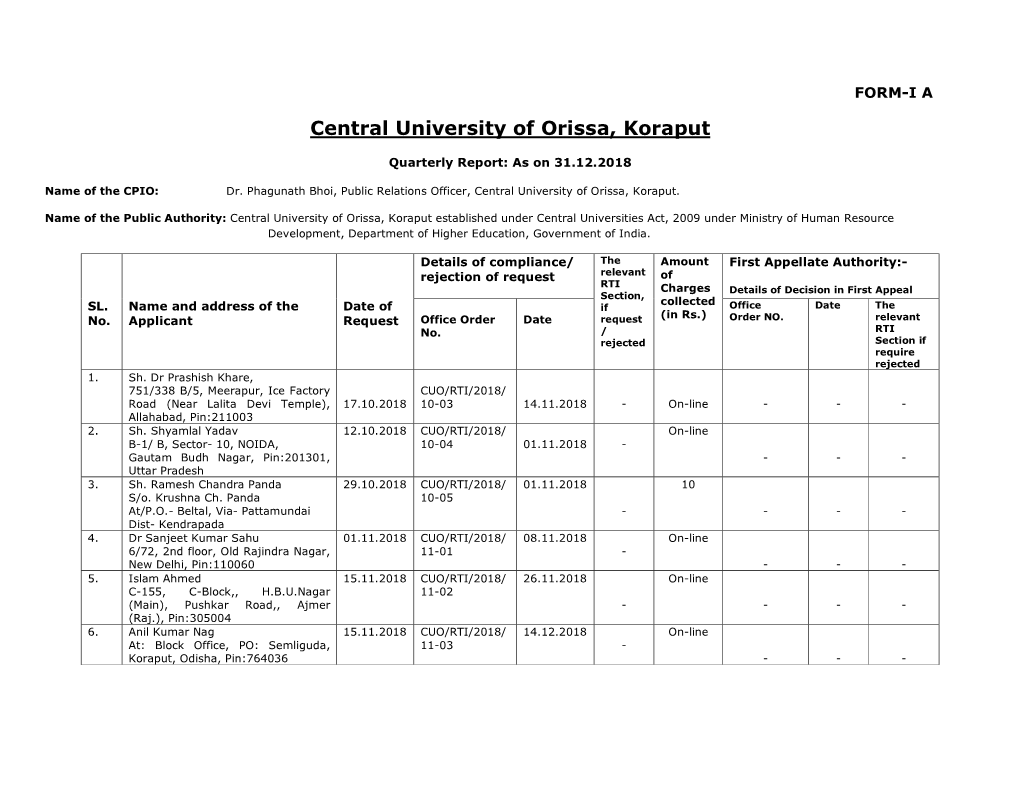 Central University of Orissa, Koraput