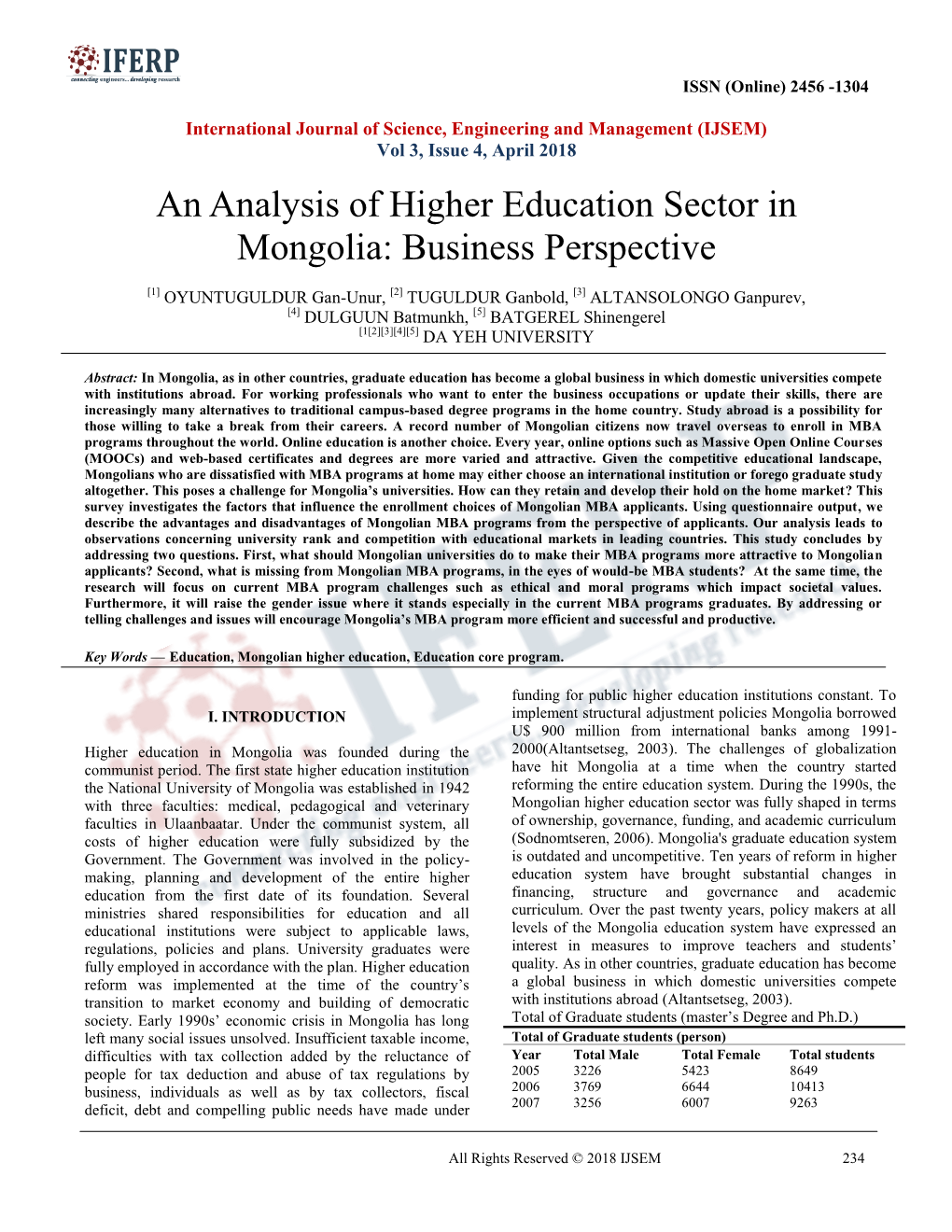 An Analysis of Higher Education Sector in Mongolia: Business Perspective