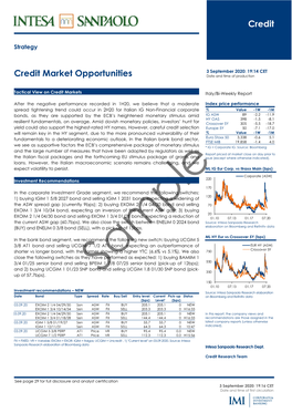 Credit Market Opportunities Date and Time of Production
