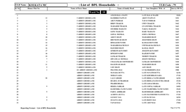 List of BPL Households : ULB Code : 79 Sl