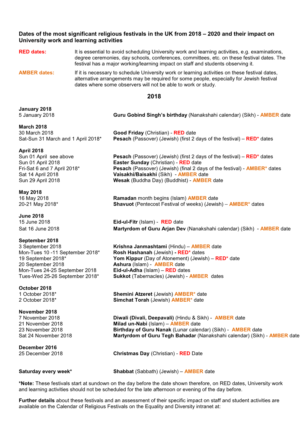 Dates of the Most Significant Religious Festivals in the UK from 2018 – 2020 and Their Impact on University Work and Learning Activities