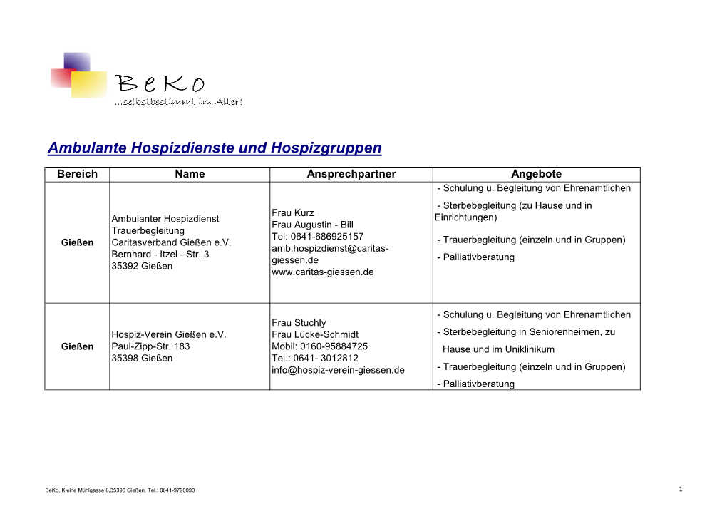 Ambulante Hospizdienste Und Hospizgruppen Bereich Beko Name Ansprechpartner...Selbstbestimmt Im Angebote - Schulung U