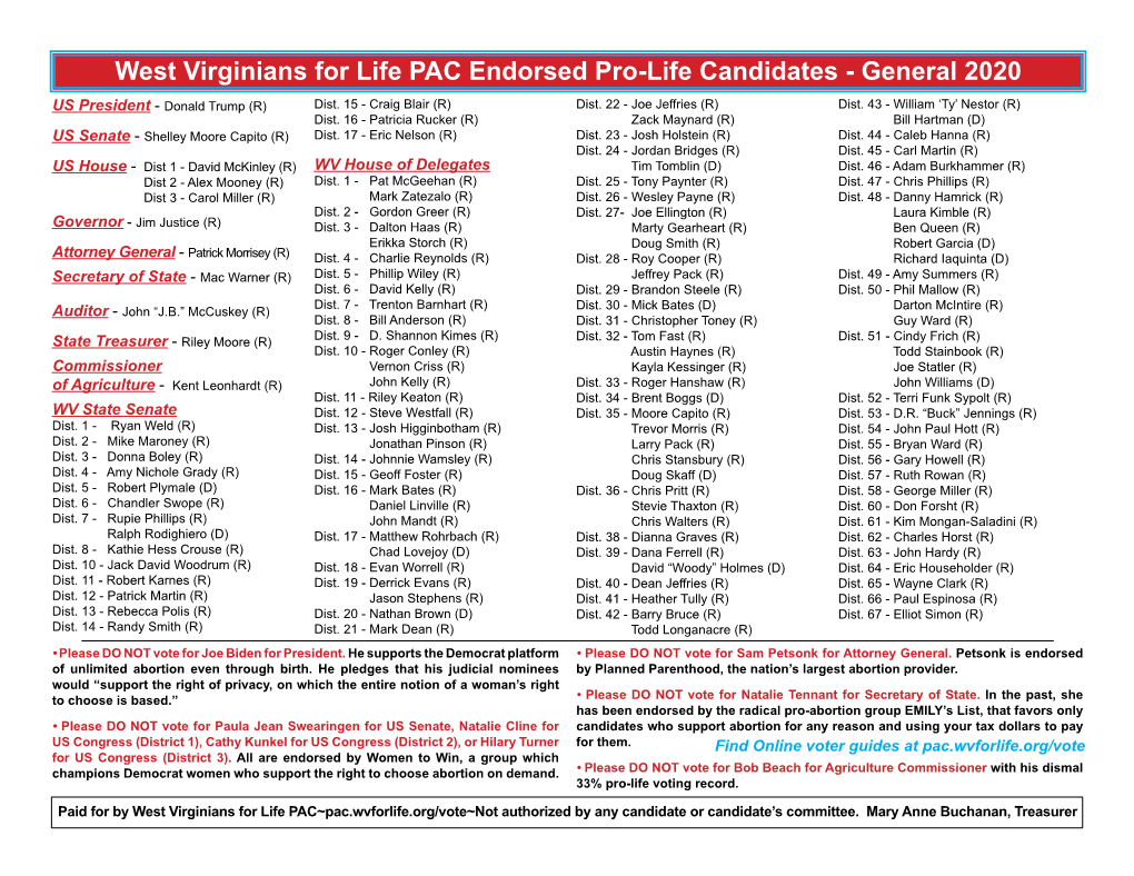 West Virginians for Life PAC Endorsed Pro-Life Candidates - General 2020 US President - Donald Trump (R) Dist