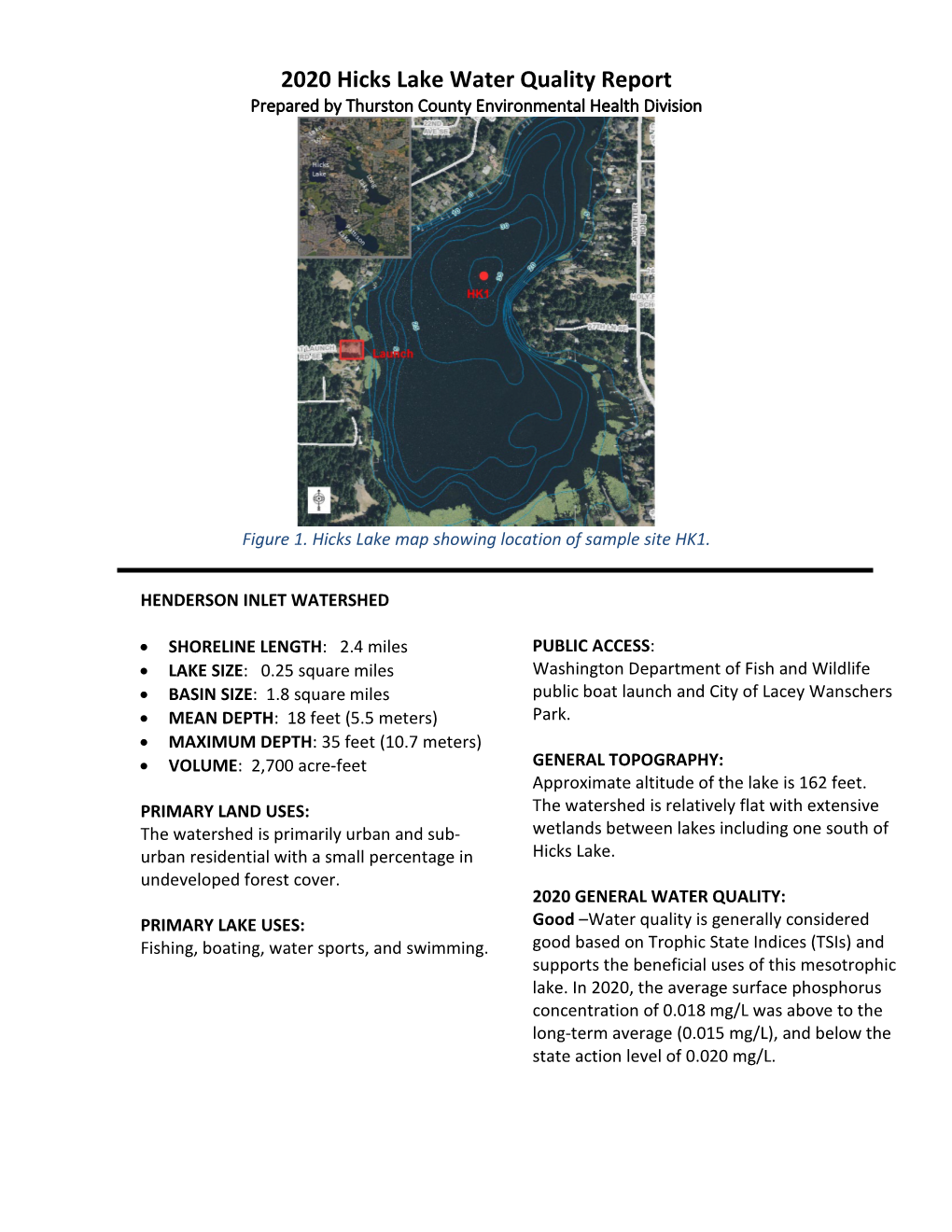 Hicks Lake 2020 Water Quality Report