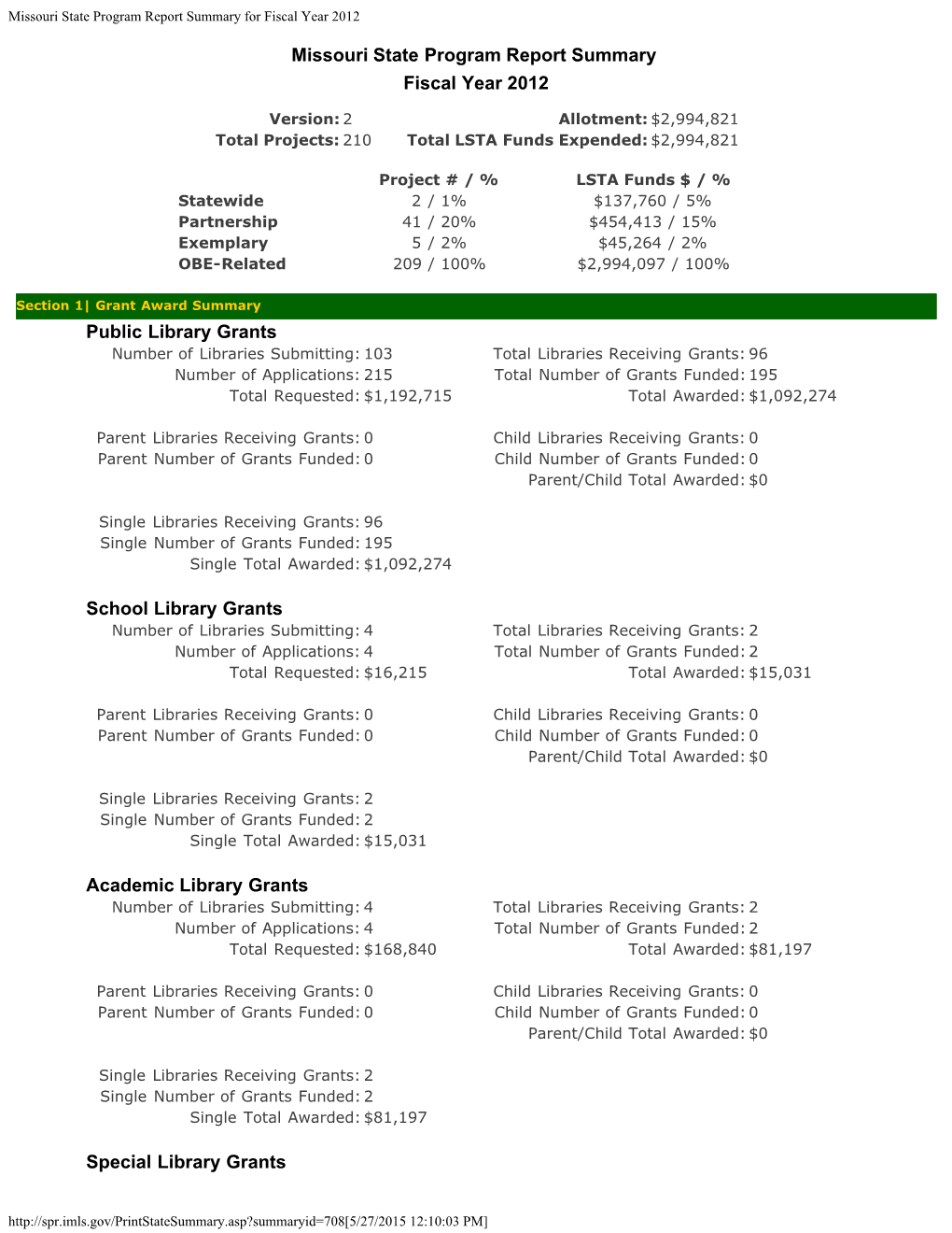 Missouri State Program Report Summary for Fiscal Year 2012