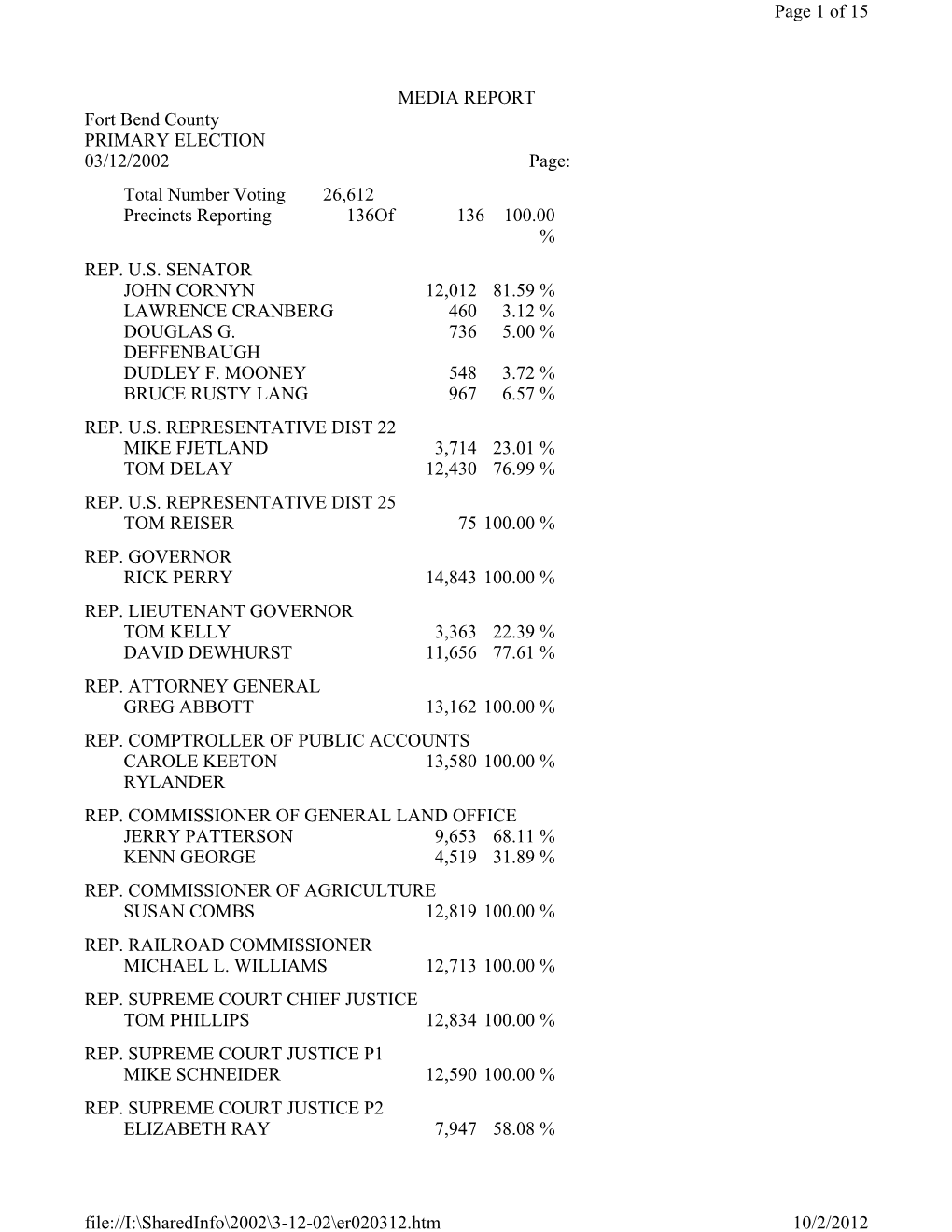 MEDIA REPORT Fort Bend County PRIMARY ELECTION 03/12/2002 Page