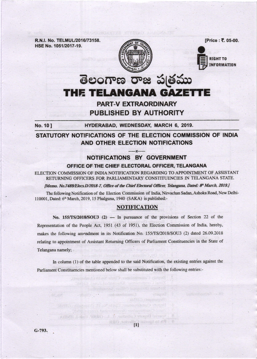 Appointment of Assistant Returning Officers for Parliamentary Constituencies in Telangana State