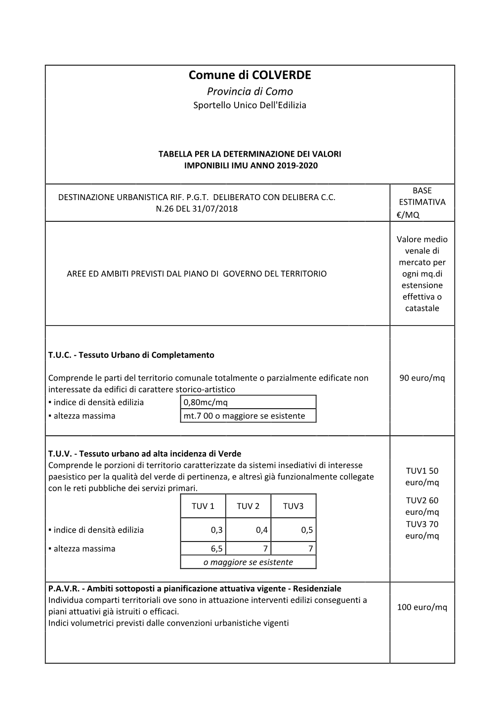 Comune Di COLVERDE Provincia Di Como Sportello Unico Dell'edilizia