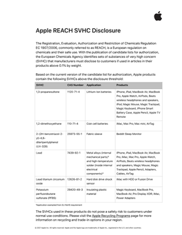 REACH SVHC Disclosure