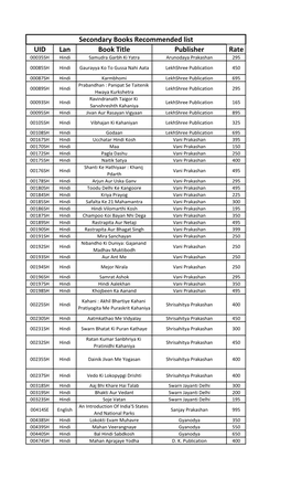 UID Lan Book Title Publisher Rate Secondary Books Recommended List