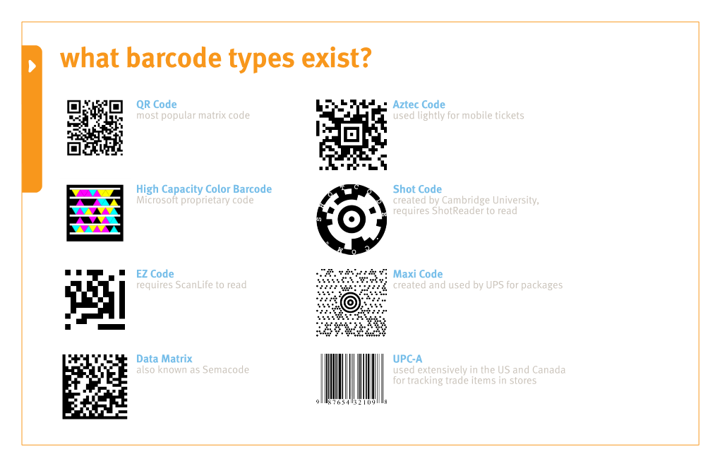 What Barcode Types Exist? QR Code