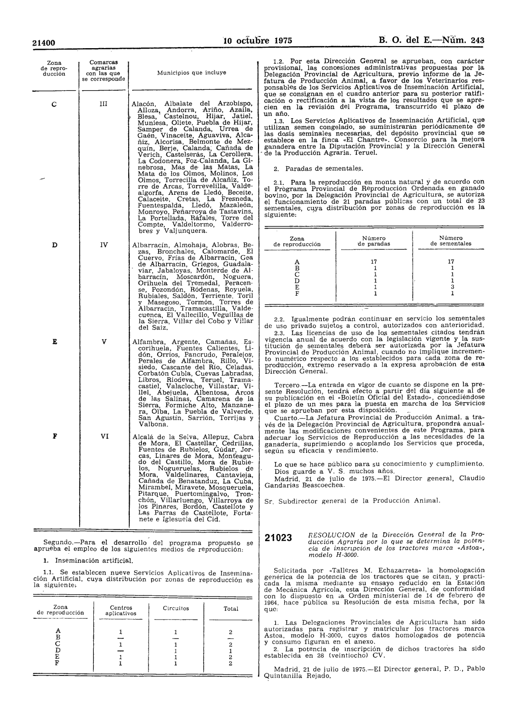 Pdf (Boe-A-1975-21023