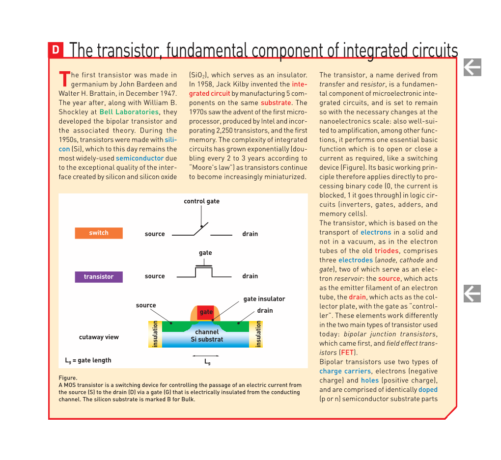 The Transistor, Fundamental Component of Integrated Circuits