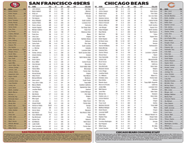 Chicago Bears San Francisco 49Ers