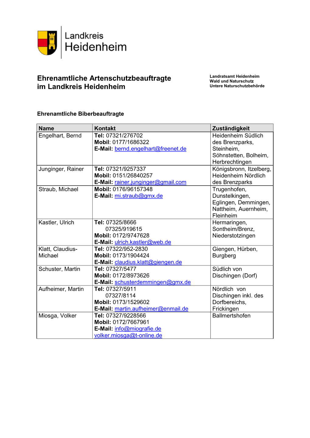 Ehrenamtliche Artenschutzbeauftragte Im Landkreis Heidenheim