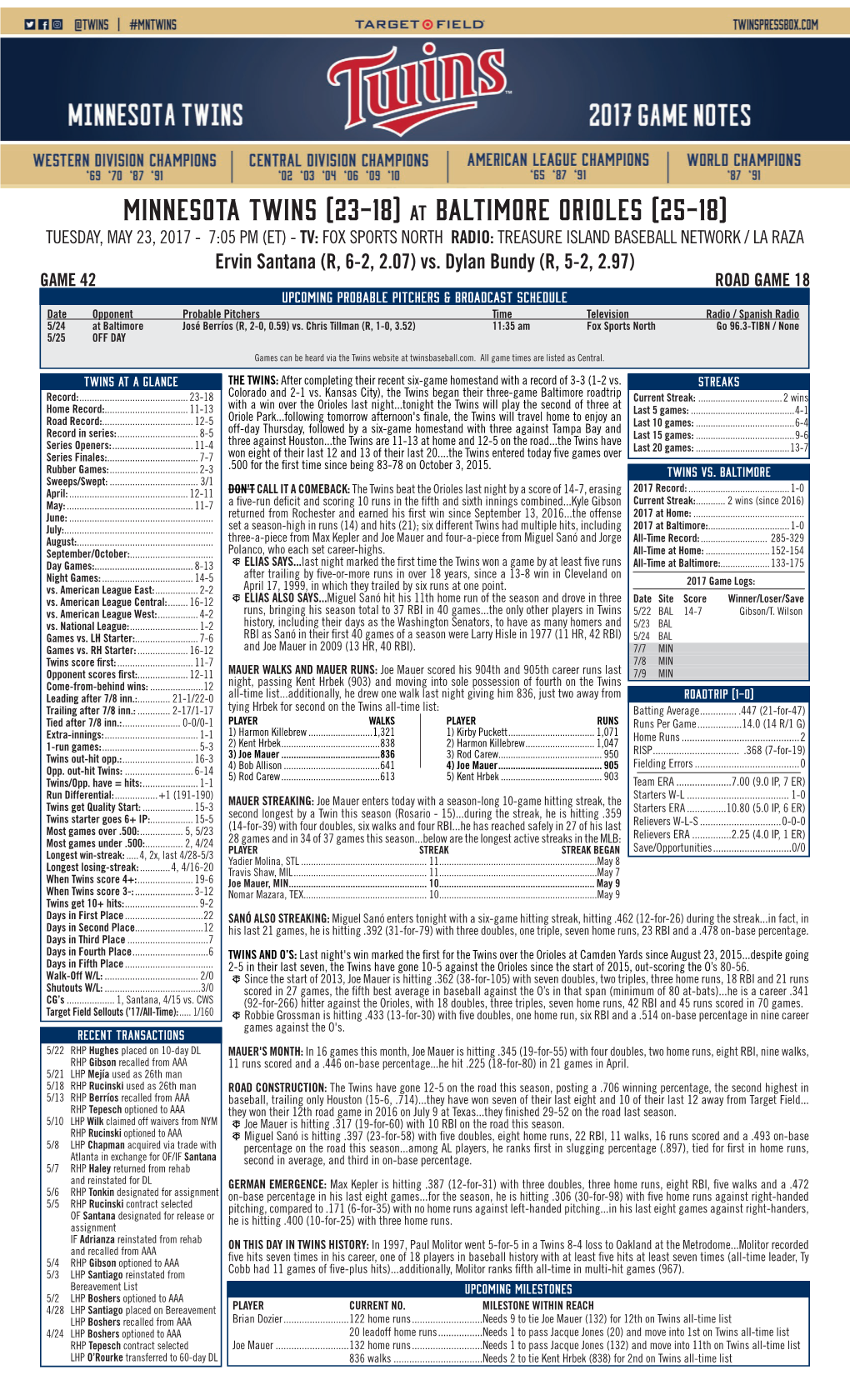 Minnesota Twins (23-18) at Baltimore Orioles