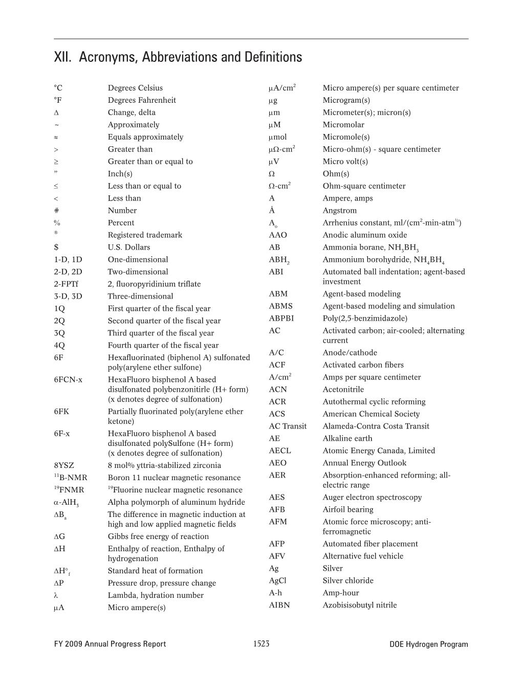 Acronyms, Abbreviations and Definitions