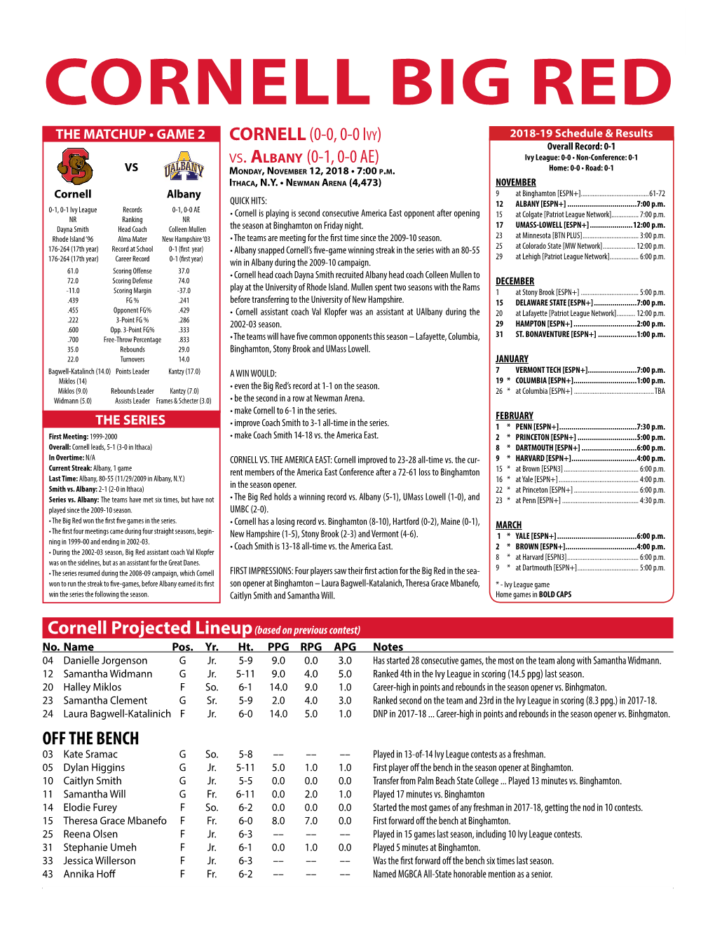 CORNELL BIG RED the MATCHUP • GAME 2 CORNELL (0-0, 0-0 Ivy) 2018-19 Schedule & Results Overall Record: 0-1 Vs