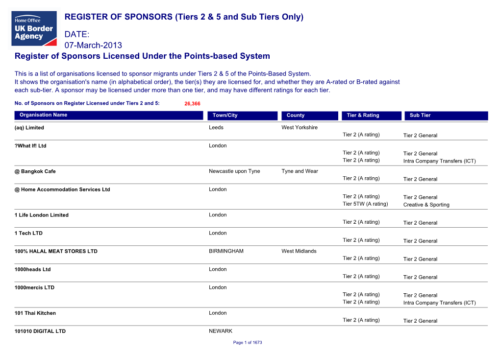 07-March-2013 Register of Sponsors Licensed Under the Points-Based System