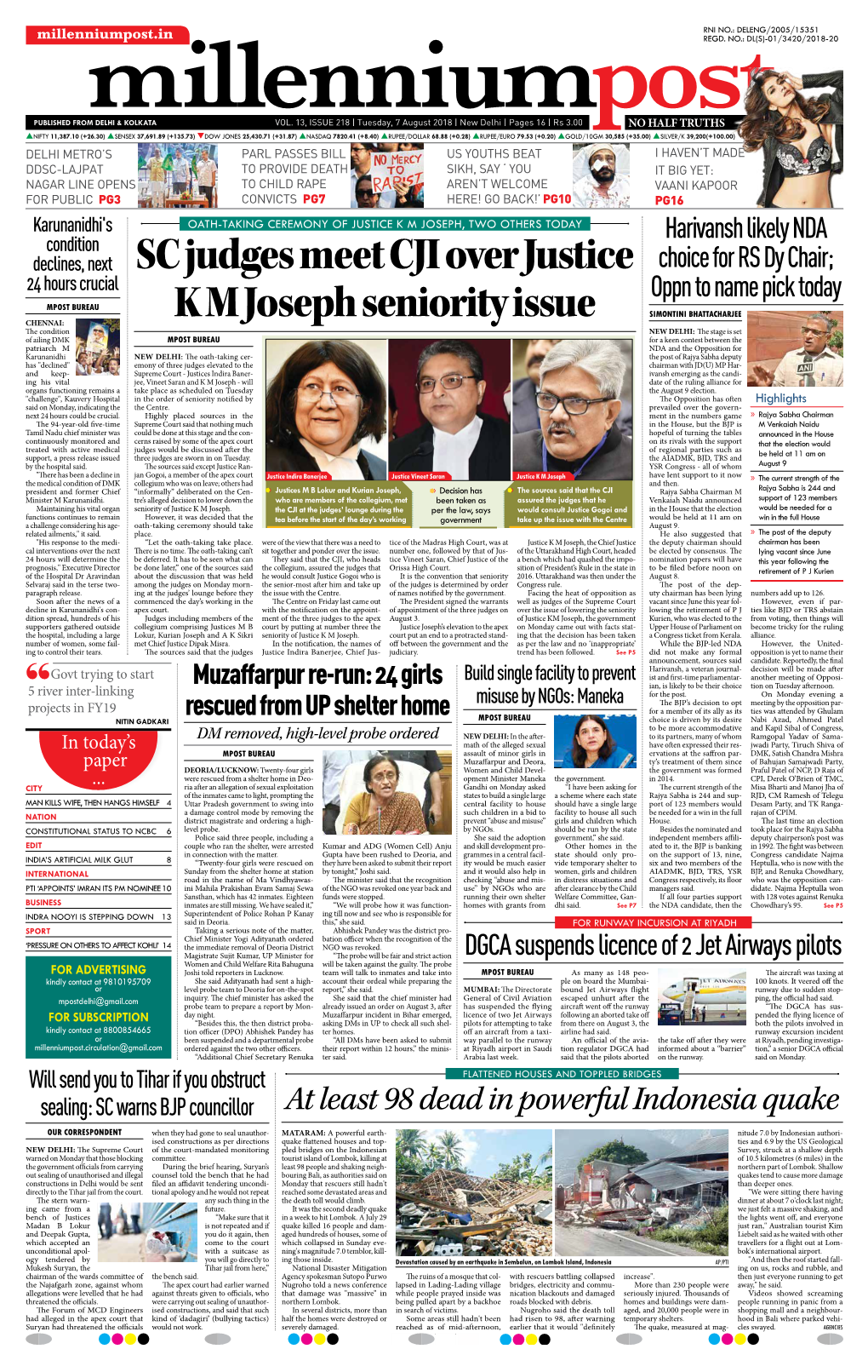 SC Judges Meet CJI Over Justice K M Joseph Seniority Issue