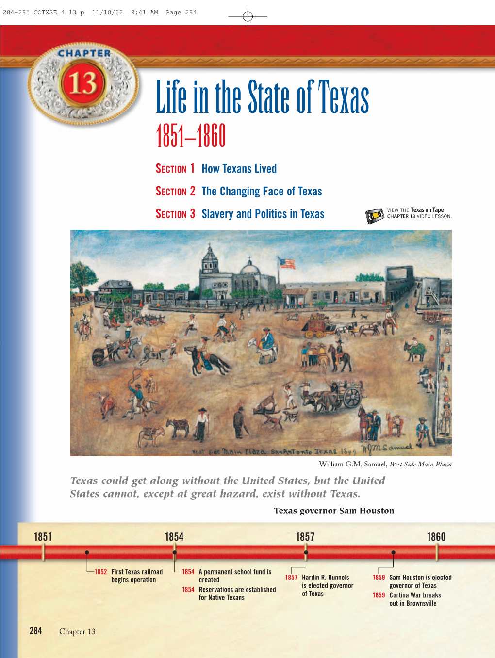 Life in the State of Texas 1851–1860