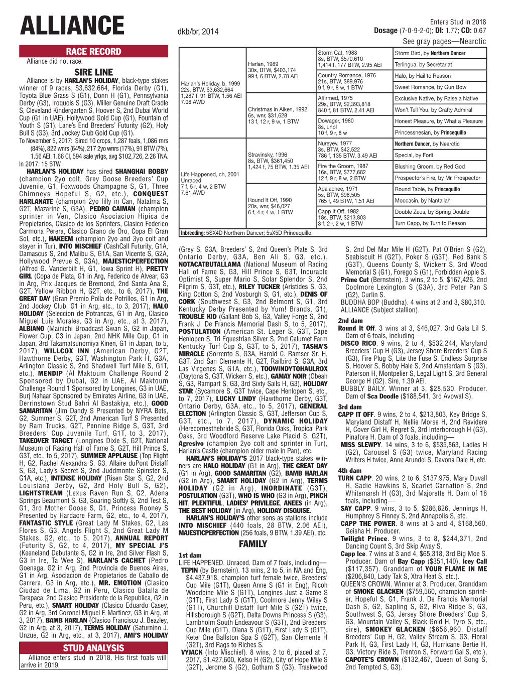 ALLIANCE Dkb/Br, 2014 Dosage (7-0-9-2-0); DI: 1.77; CD: 0.67 See Gray Pages—Nearctic RACE RECORD Storm Cat, 1983 Storm Bird, by Northern Dancer Alliance Did Not Race