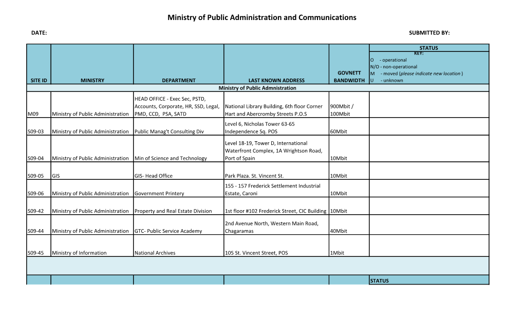 Ministry of Public Administration and Communications