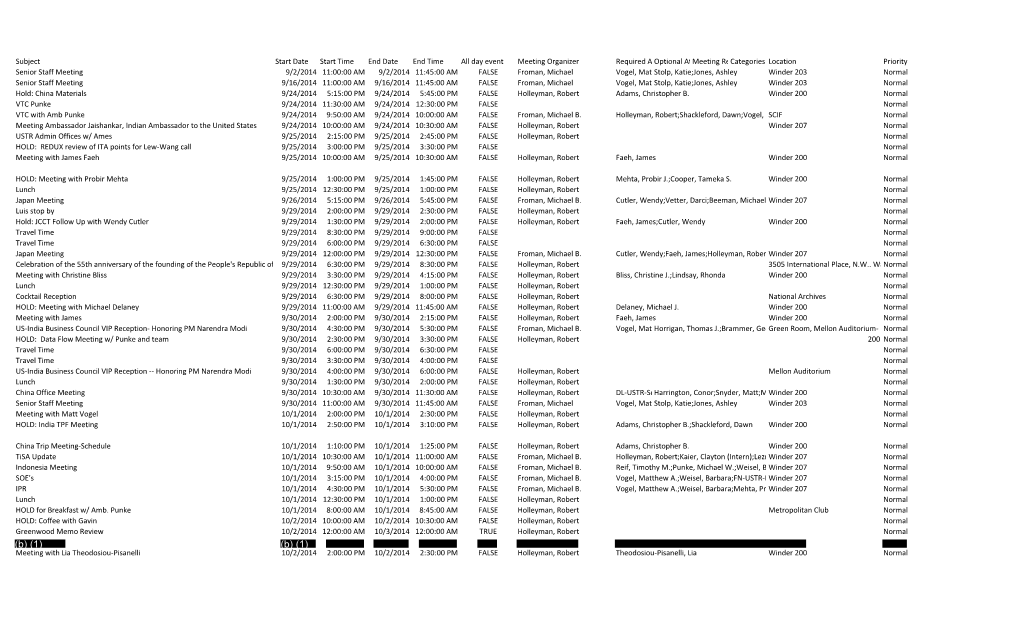 Calendars of Deputy USTR Robert W. Holleyman II from 2014 to 2016