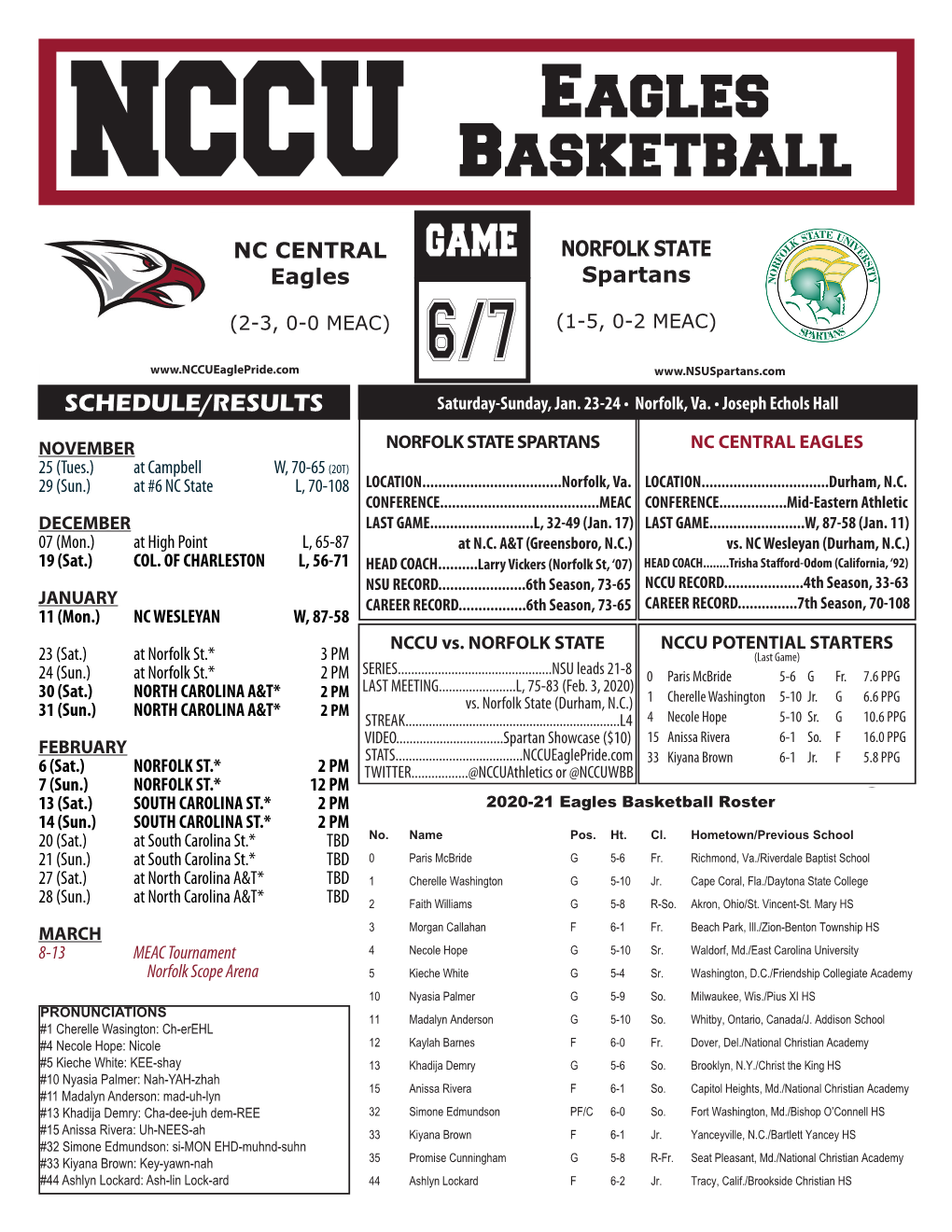 NCCU Eagles Basketball