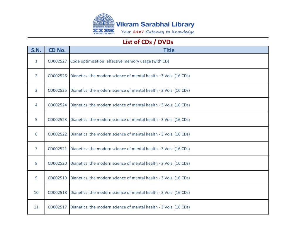 List of Cds / Dvds S.N