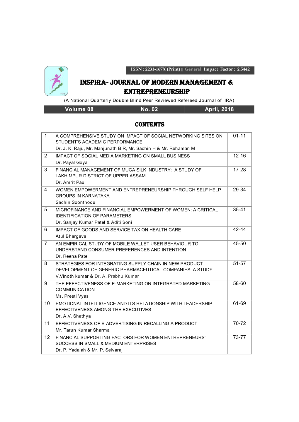 INSPIRA- JOURNAL of MODERN MANAGEMENT & ENTREPRENEURSHIP (A National Quarterly Double Blind Peer Reviewed Refereed Journal of IRA) Volume 08 No