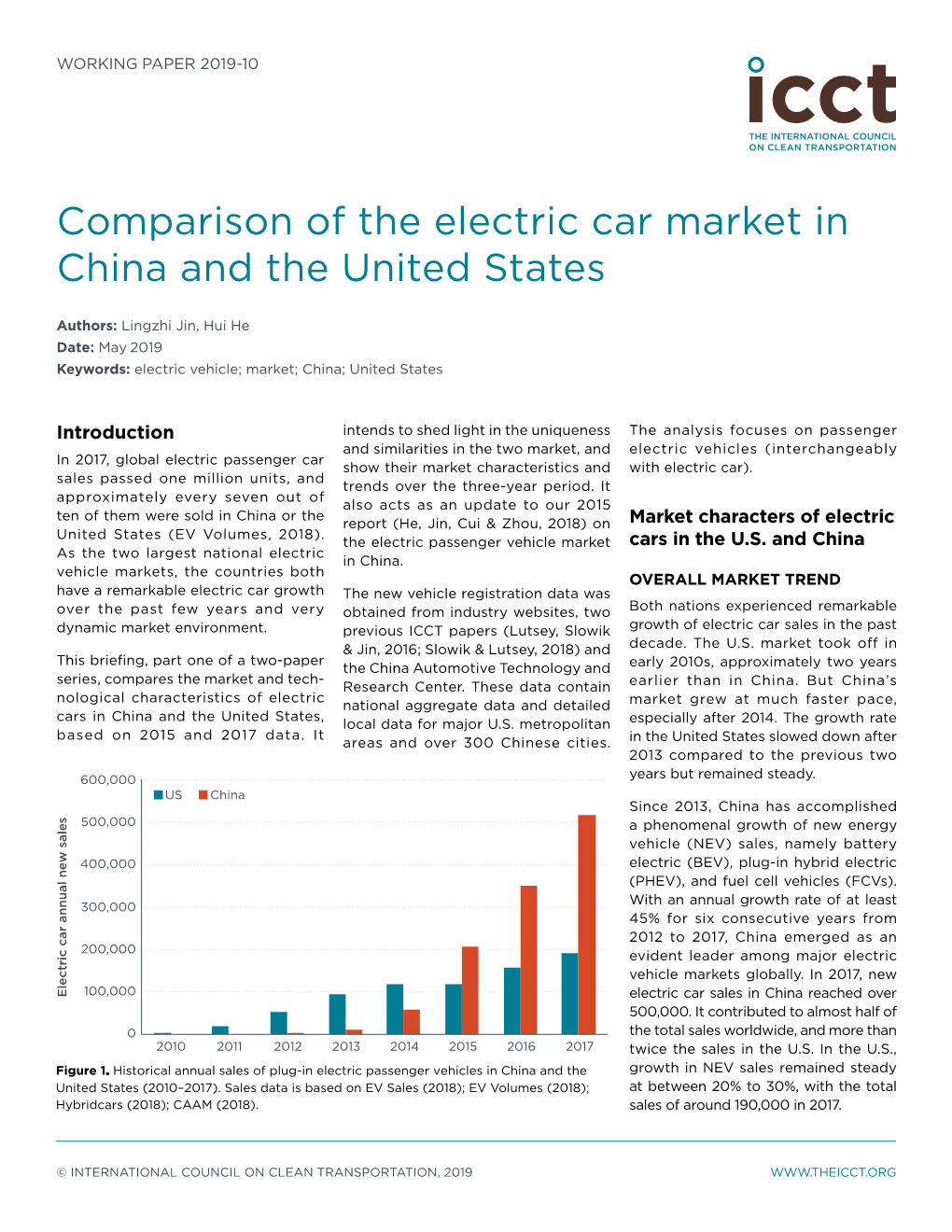 Comparison of the Electric Car Market in China and the United States