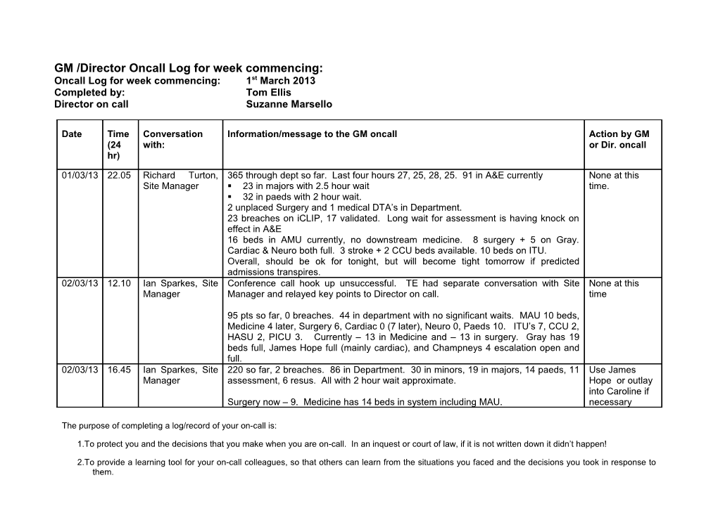 GM Oncall Log for Week Commencing