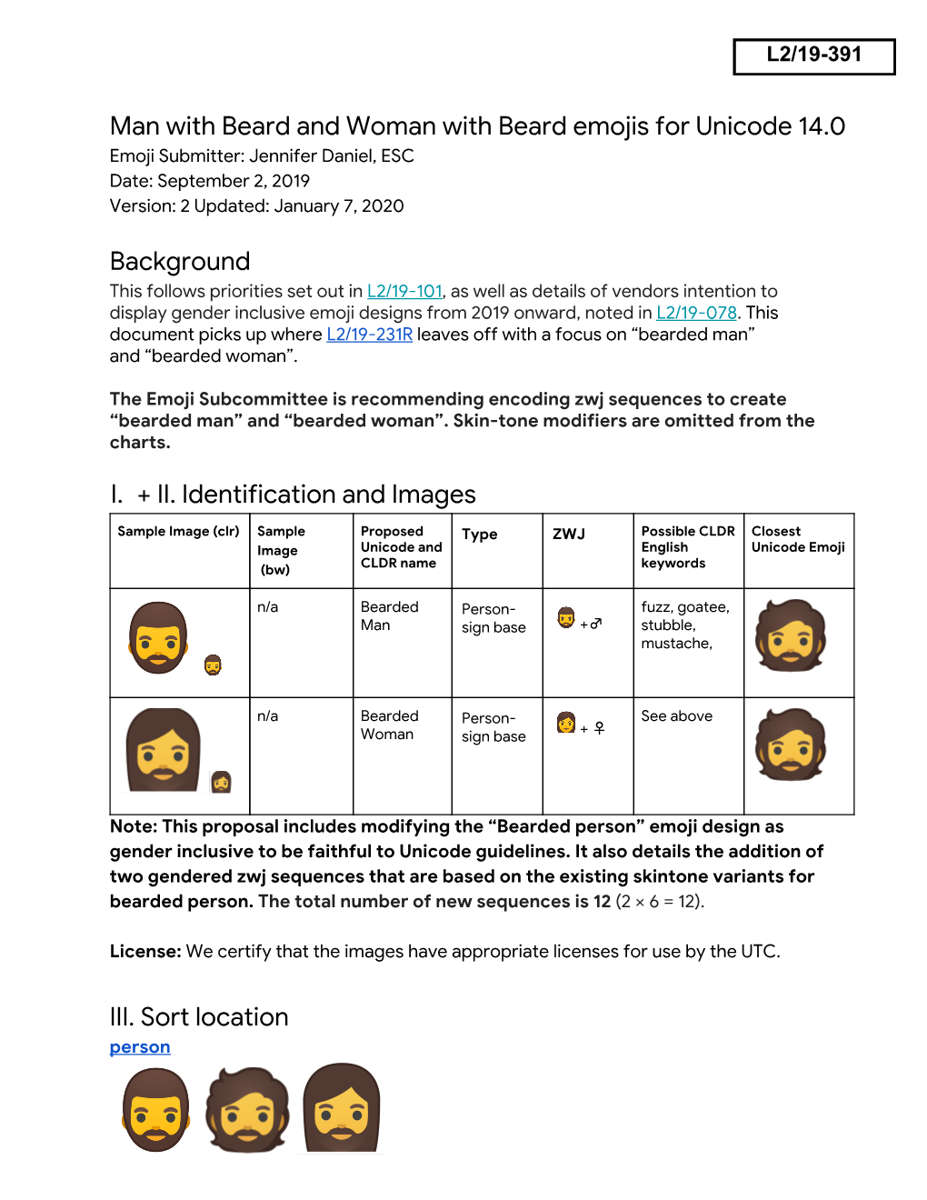 Man with Beard and Woman with Beard Emojis for Unicode 14.0 Emoji Submitter: Jennifer Daniel, ESC Date: September 2, 2019 Version: 2 Updated: January 7, 2020