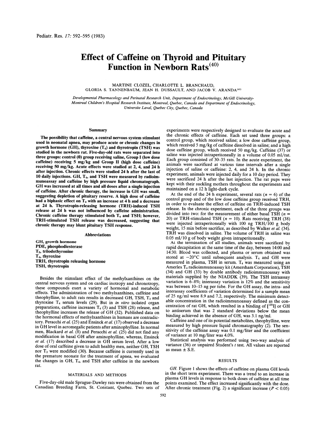 Effect of Caffeine on Thyroid and Pituitary Function in Newborn Rats (40)