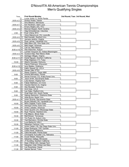 D'novo/ITA All-American Tennis Championships Men's Qualifying Singles