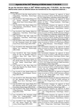 Agenda of the 316 Meeting of SEIAA Dated 11.04.2016