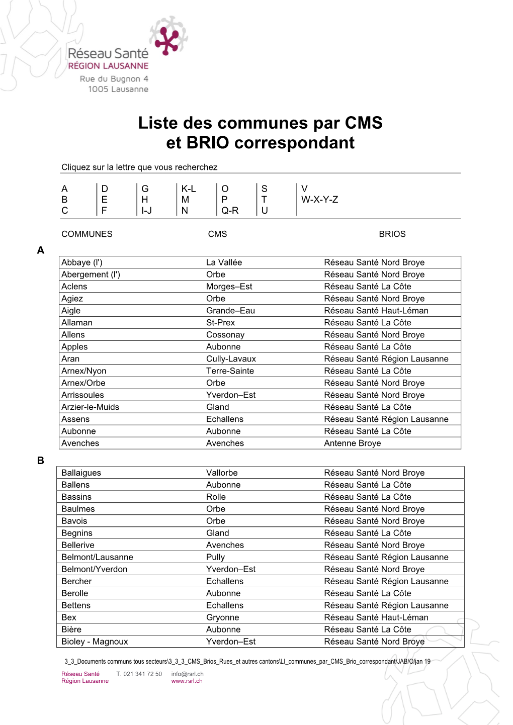 Liste Des Communes Par CMS Et BRIO Correspondant