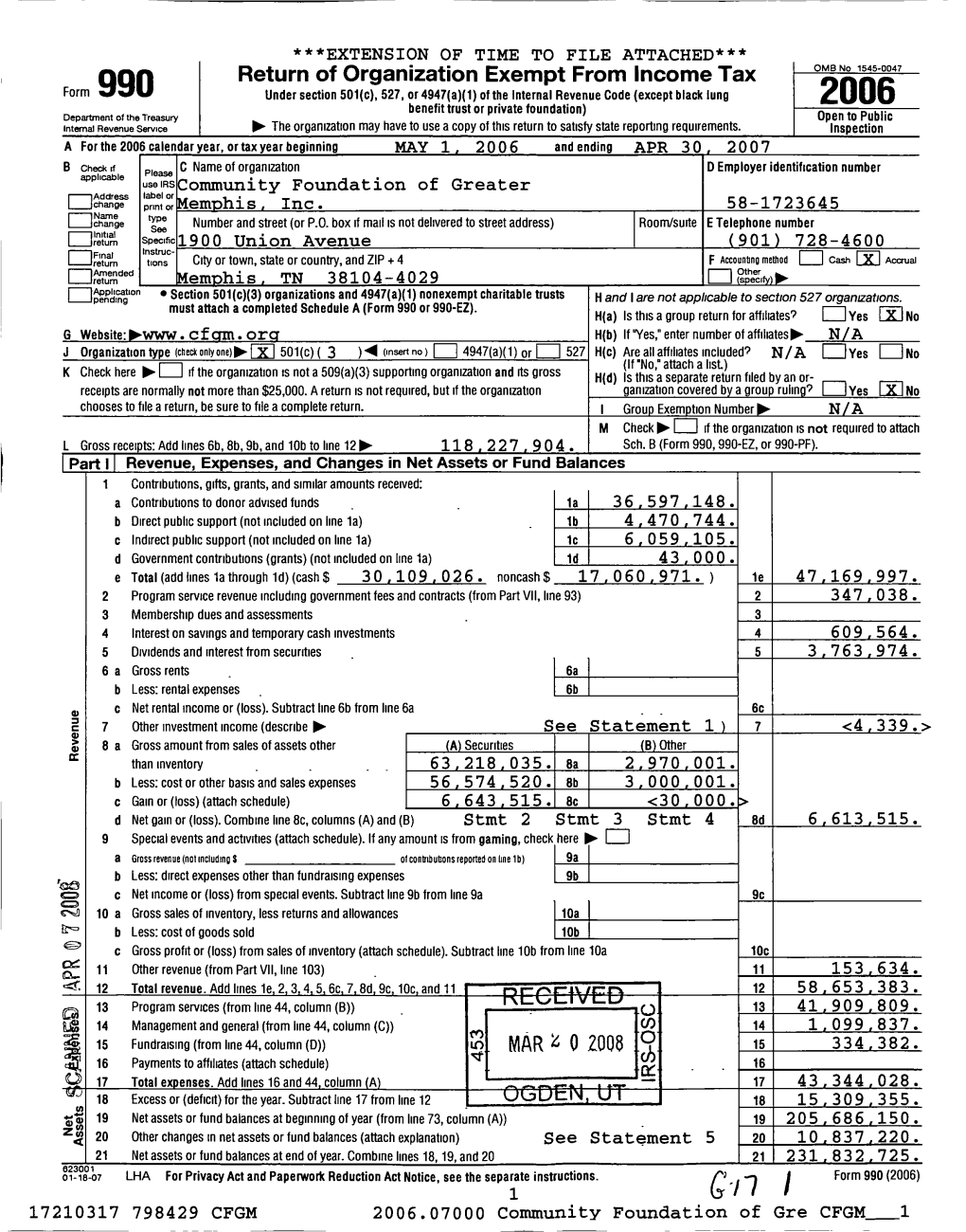 Return of Organization Exempt from Income Tax MAR 0 2008 0