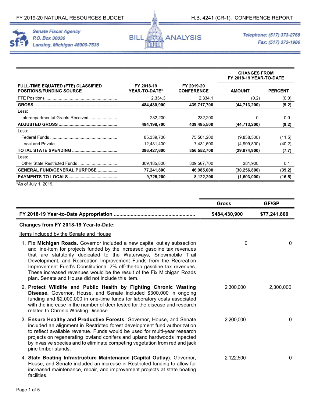 Fy 2019-20 Natural Resources Budget Hb 4241 (Cr-1): Conference Report