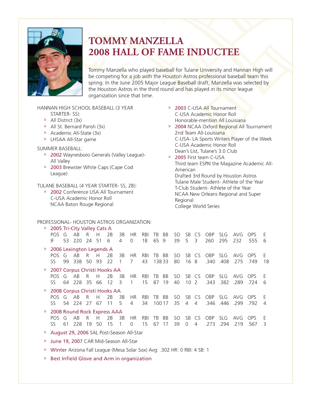 Tommy Manzella 2008 Hall of Fame Inductee